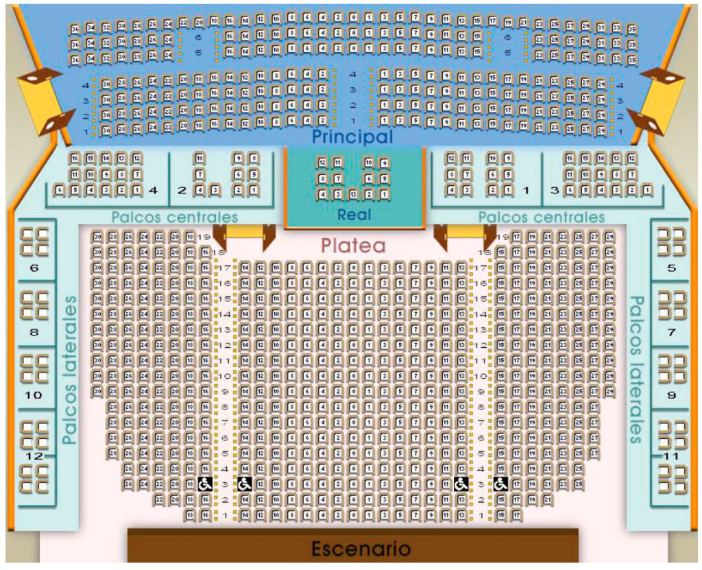 butacas_del_teatro
